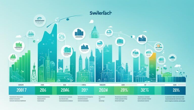 AVERAGE SALARY IN SWITZERLAND PER MONTH visual data 7